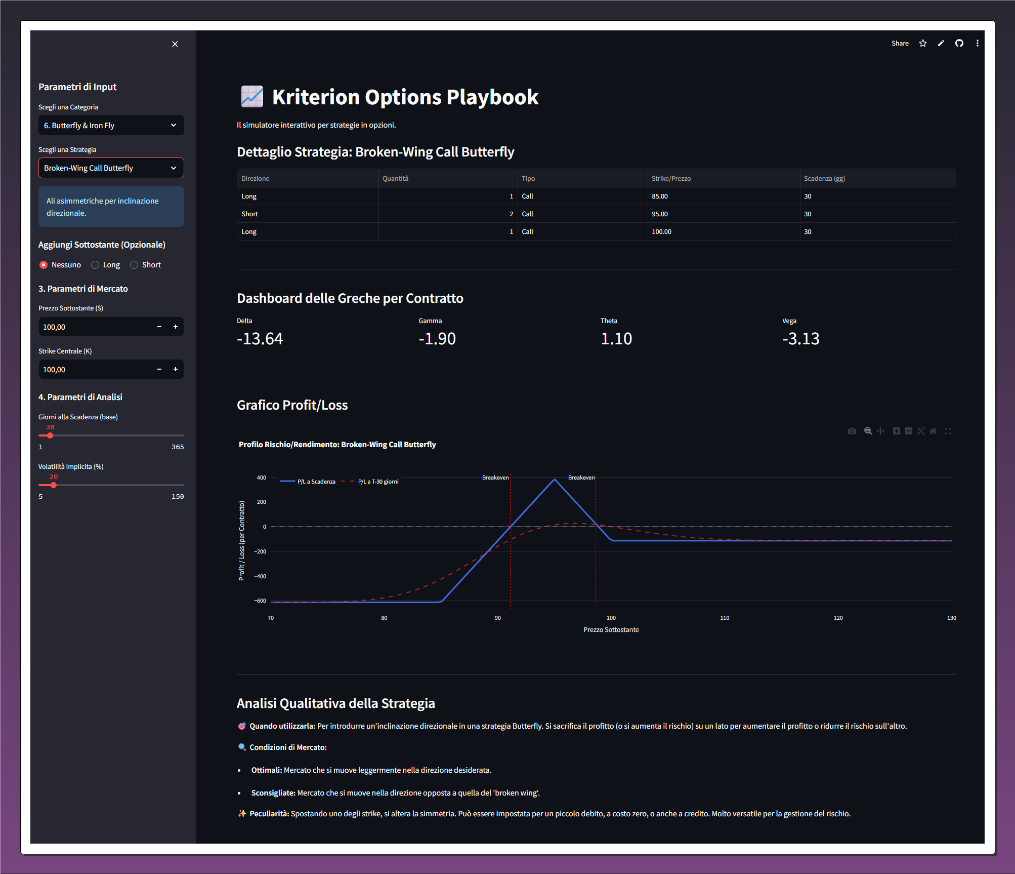 Kriterion Options Playbook - Butterfly Strategy