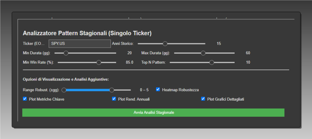 Interfaccia utente dell'Analizzatore Pattern Stagionali di Kriterion Quant, con controlli per ticker, anni, durata pattern, win rate e opzioni di visualizzazione.
