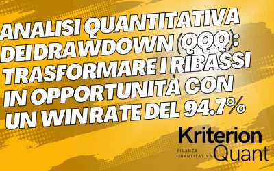 Analisi Quantitativa dei Drawdown (QQQ): Trasformare i Ribassi in Opportunità con un Win Rate del 94.7%