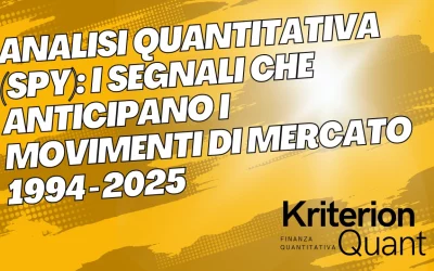 Analisi Quantitativa (SPY): I Segnali che Anticipano i Movimenti di Mercato 1994-2025