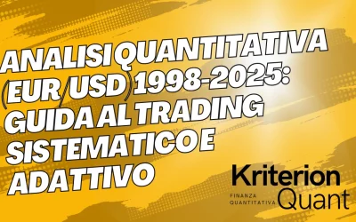 Analisi Quantitativa (EUR/USD) 1998-2025: Guida al Trading Sistematico e Adattivo