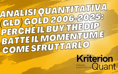 Analisi Quantitativa (GLD) GOLD 2006-2025: Perché il Buy the Dip Batte il Momentum e Come Sfruttarlo