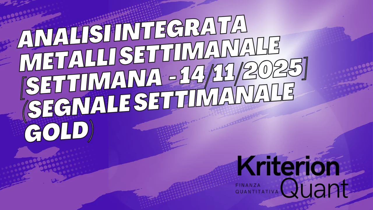 Segnale Gold Neutrale: Analisi Sistema Trading 14/11/25