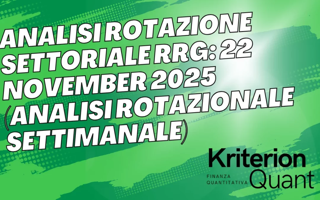 Analisi Rotazione Settoriale RRG: 22 November 2025 (Analisi Rotazionale Settimanale)