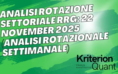 Analisi Rotazione Settoriale RRG: 22 November 2025 (Analisi Rotazionale Settimanale)