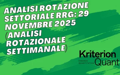 Analisi Rotazione Settoriale RRG: 29 Novembre 2025 (Analisi Rotazionale Settimanale)