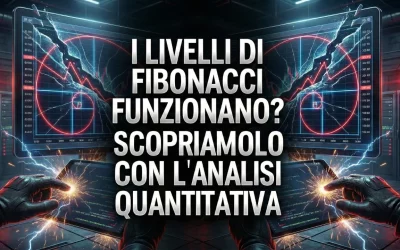 I Livelli di Fibonacci Funzionano? Scopriamolo con l’Analisi Quantitativa