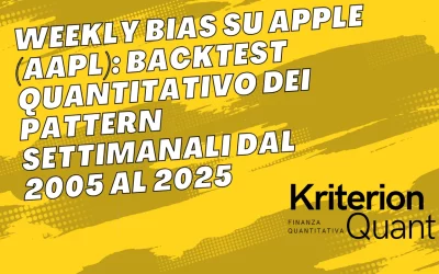 Weekly Bias su Apple (AAPL): Backtest Quantitativo dei Pattern Settimanali dal 2005 al 2025