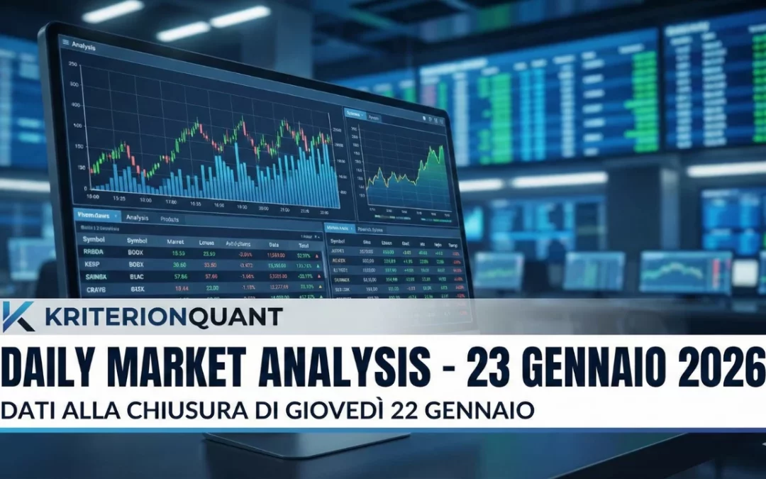 Daily Market Analysis 23 Gennaio 2026 – Dati alla chiusura di Giovedì 22 Gennaio