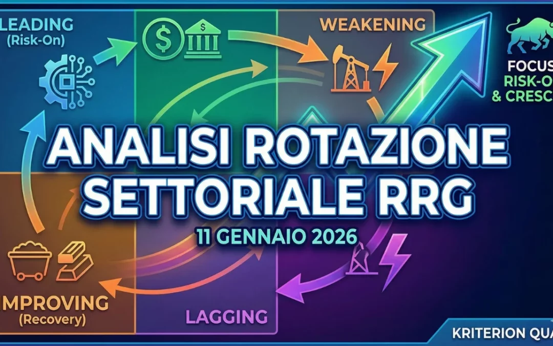 Analisi Rotazione Settoriale RRG: 11 Gennaio 2026 (Analisi Rotazionale Settimanale)