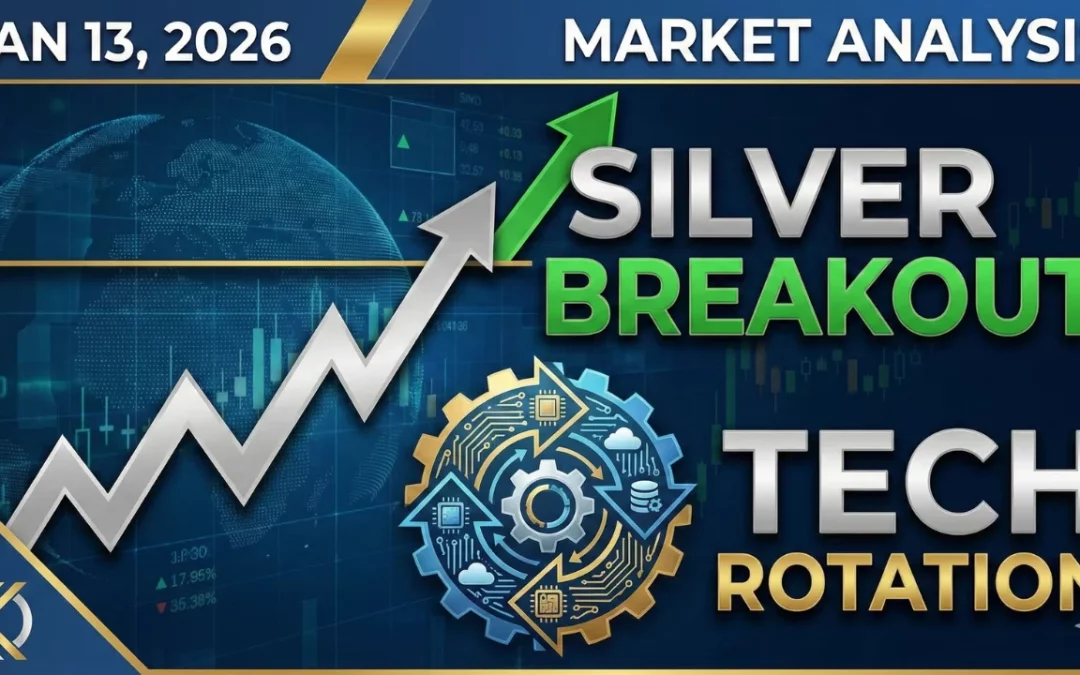 Daily Market Analysis 13 Gennaio 2026 – Dati alla chiusura di Lunedì 12 Gennaio