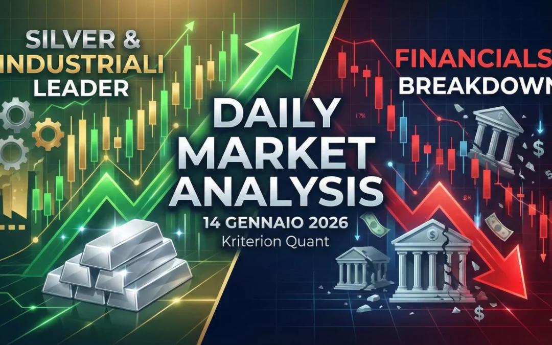 Daily Market Analysis 14 Gennaio 2026 – Dati alla chiusura di Martedì 13 Gennaio