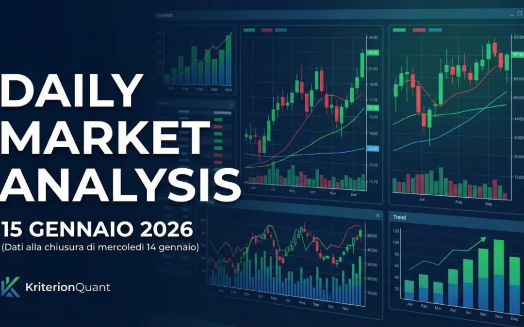 Daily Market Analysis 15 Gennaio 2026 – Dati alla chiusura di Mercoledì 14 Gennaio