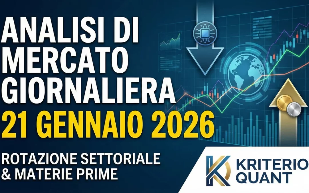 Daily Market Analysis 21 Gennaio 2026 – Dati alla chiusura di Martedì 20 Gennaio