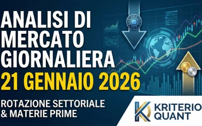 Daily Market Analysis 21 Gennaio 2026 – Dati alla chiusura di Martedì 20 Gennaio