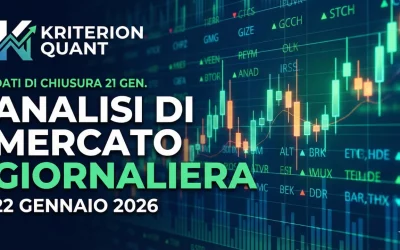 Daily Market Analysis 22 Gennaio 2026 – Dati alla chiusura di Mercoledì 21 Gennaio