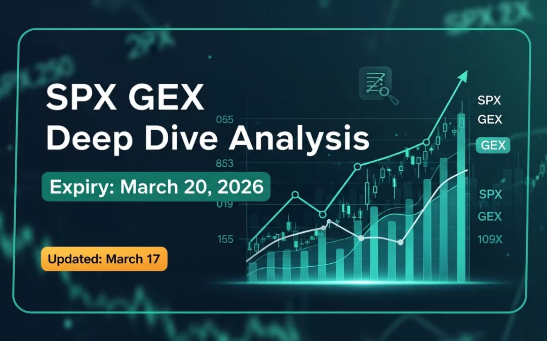 (SPX GEX Deep Dive Analysis) — Expiry 20 Marzo 2026 Aggiornamento 17 Marzo