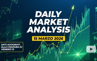 Daily Market Analysis 15 Marzo 2026 – Dati aggiornati alla chiusura di Venerdì’ 13